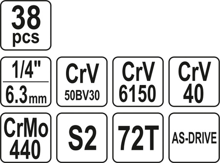 YT-14471 ZESTAW NARZĘDZIOWY 1/4"  38CZ. XS