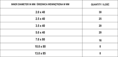 ZESTAW KOSZULEK TERMOKURCZ. 127SZT. MIX