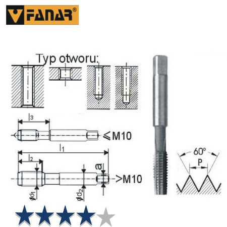 GWINTOWNIK RĘCZNY NGMM M12X1.5  2 EL.