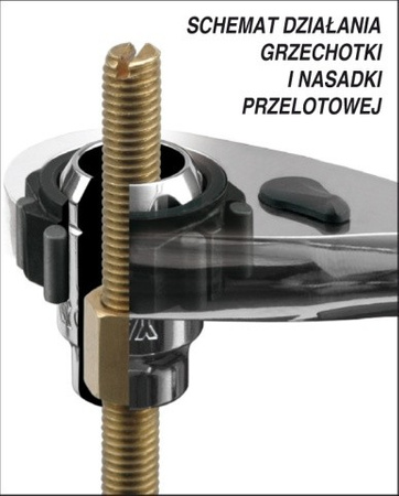 KPL.NASADEK PRZELOTOWYCH 1/2"     *  YATO