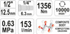 KLUCZ PNEUMATYCZNY 1/2'' 1356NM