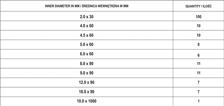 ZESTAW KOSZULEK TERMOKURCZLIWYCH 171SZT