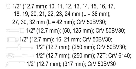 YT-12671 ZESTAW NARZĘDZIOWY 25CZ. 1/2"