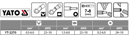 WIELOFUNKCYJNY ŚCIĄGACZ IZOLACJI 205MM
